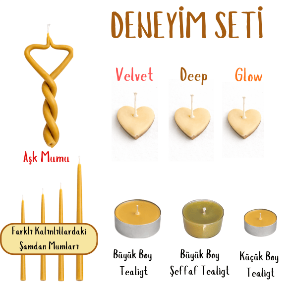 Deneyim Seti Hepsini Merak Edenlere