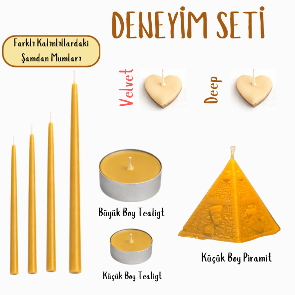 Deneyim Seti Hepsini Merak Edenlere